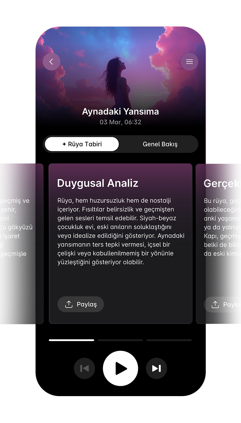 Rüya Tabirini Keşfet