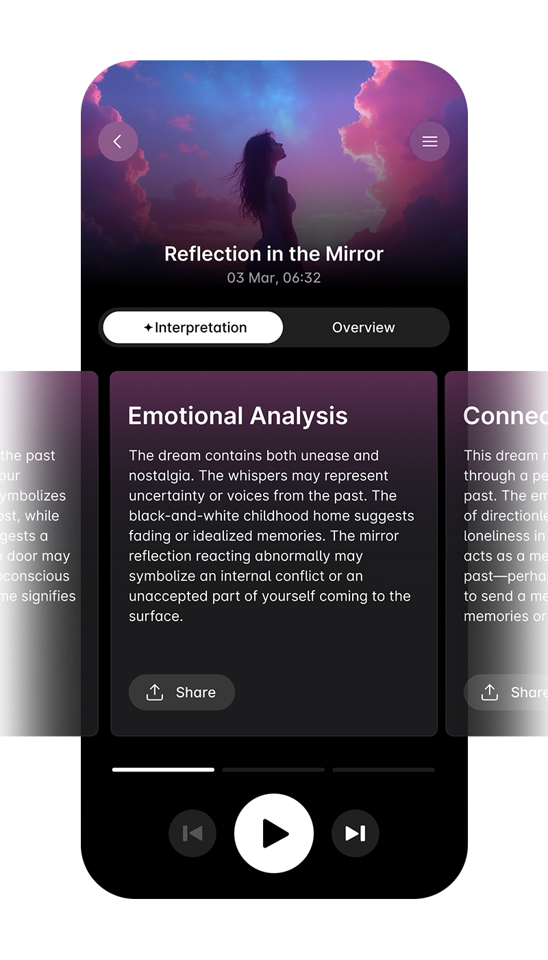 Discover Your Dream Interpretation