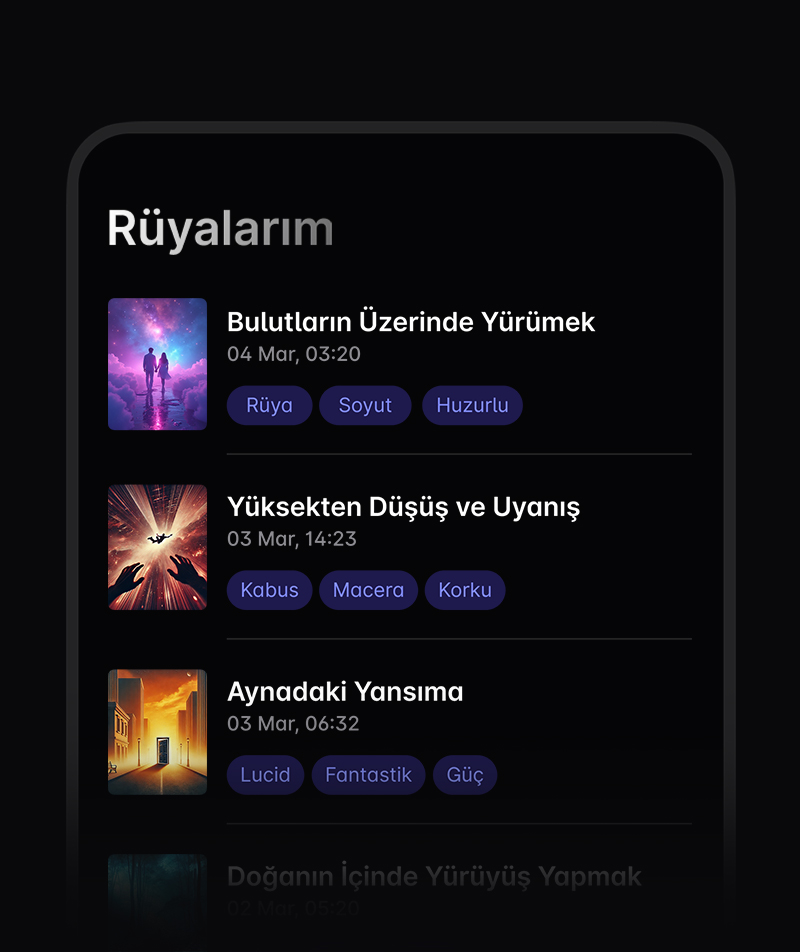 Rüya Günlüğü ve Arşiv