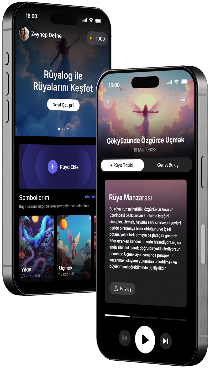 Rüyalarının Ardındaki Anlamları Keşfet